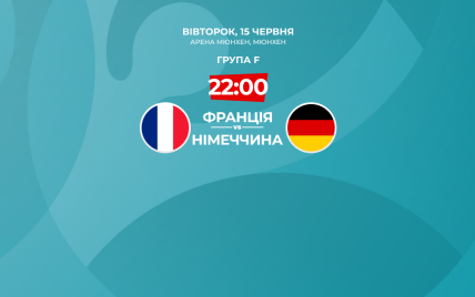 Франція - Німеччина - 1:0 Онлайн-трансляція матчу Євро-2020