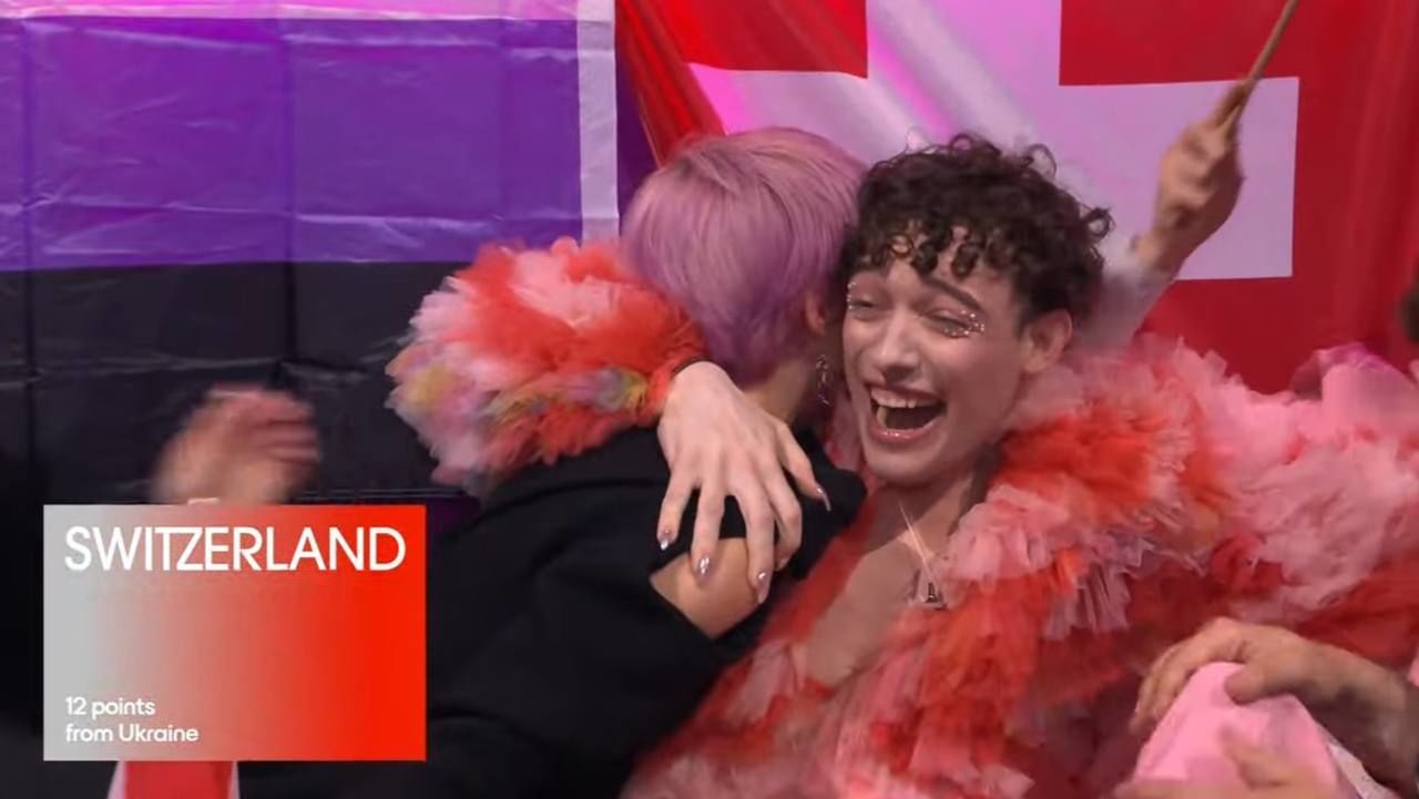 Евровидение 2024 оценки жури от Украины / © 