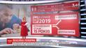 Правительство повышает требования к трудовому стажу украинцев