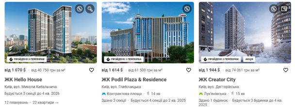 Ціни на квартири в новобудовах Києва / dom.ria.com