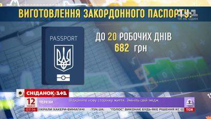 С 1 июля в Украине подорожает изготовление документов - Экономические новости