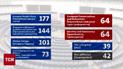 В Европарламент пробиваются депутаты, которых ассоциируют не только с голосом, но и "руками" Кремля!