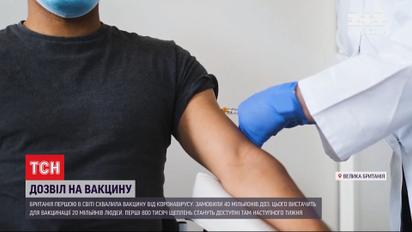 Історичне рішення: Велика Британія першою у світі схвалила вакцину від коронавірусу