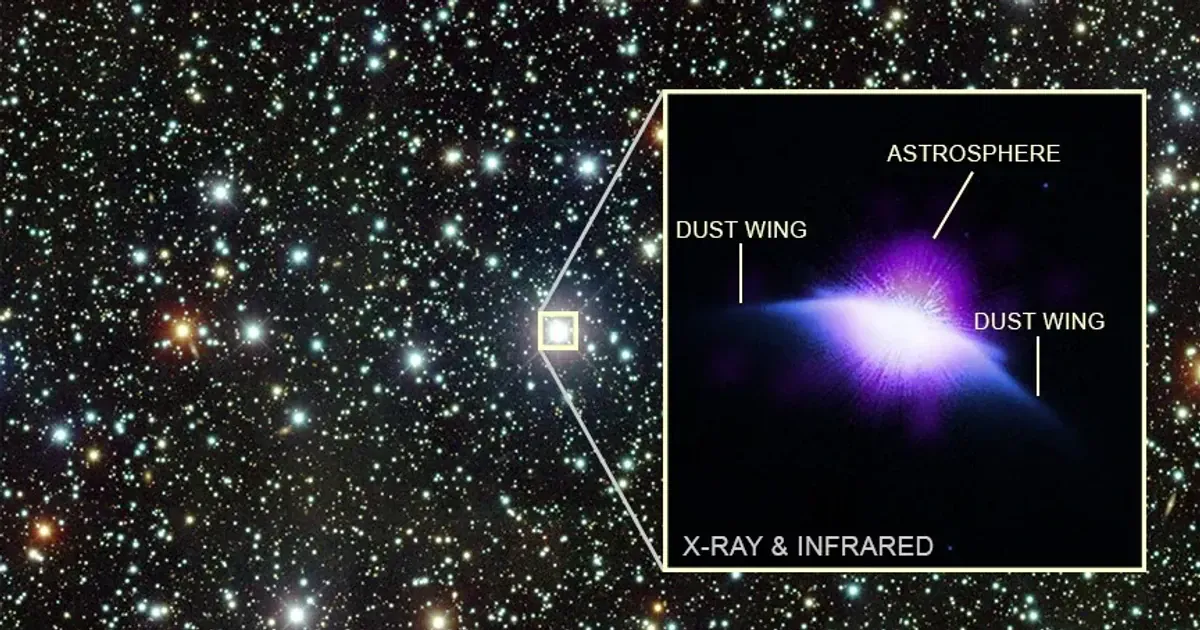 Світіння астросфери, що оточує молоду сонячноподібну зірку HD 61005