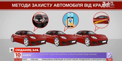 Як вберегти авто від крадіжки