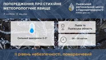 попередження про небезпеку на львівщині 7 квітня_3 / © Укргідрометцентр