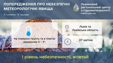 попередження про небезпеку на львівщині 7 квітня_1 / © Укргідрометцентр