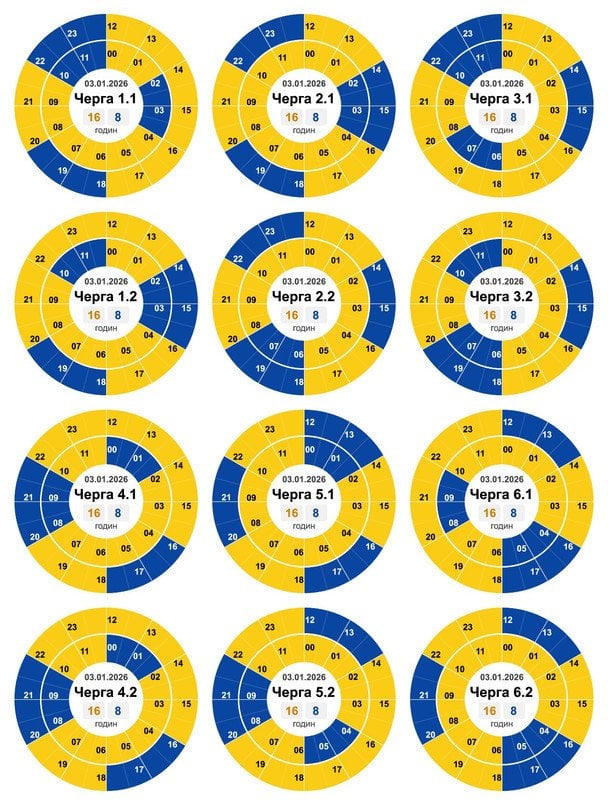 Графік відключення світла на Кіровоградщині 3 січня