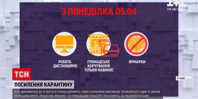 Новини України: що працюватиме в Києві в умовах жорсткого локдауну