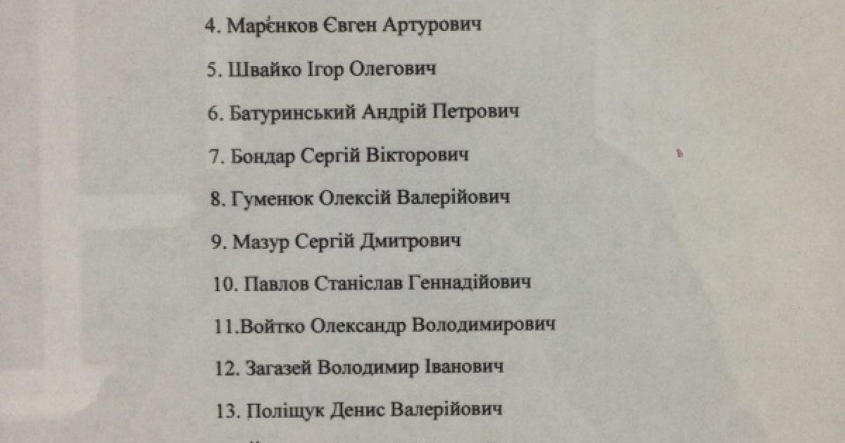 У якості розшукуваних висить 20 активістів, щонайменше 5 з них &mdash; добровольці МВС. / © Громадське ТБ