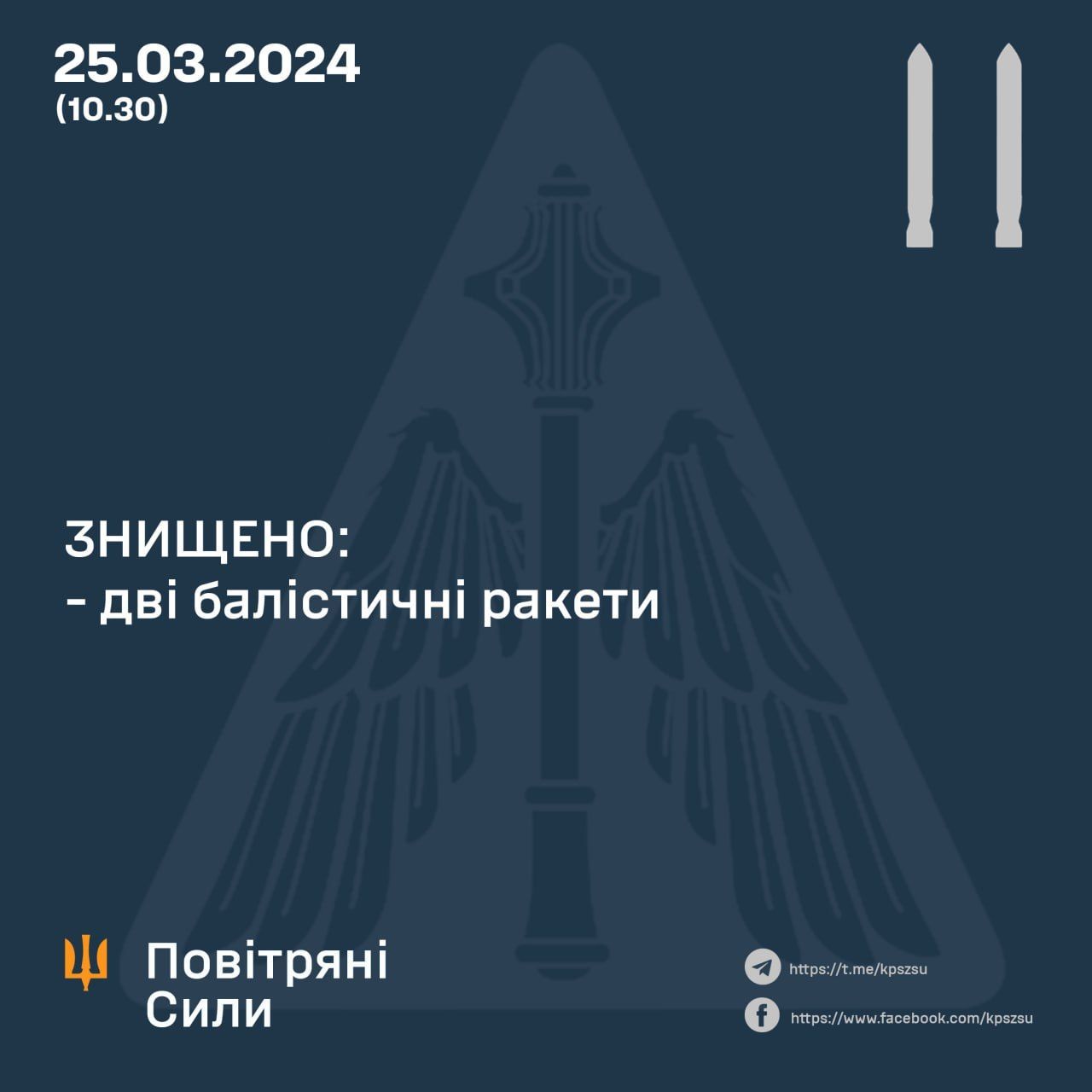 Сили ППО знищили дві балістичні ракети, які РФ запустила по Києву / Інфографіка: Повітряні сили ЗСУ / © 