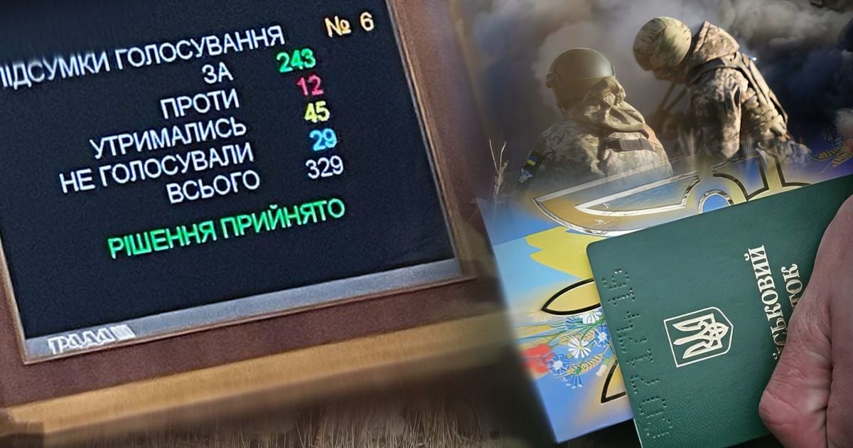 Мобілізація в Україні