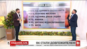 Як стати довгожителем - поради лікаря Валіхновського