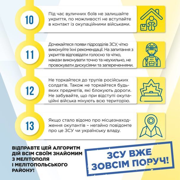 Телеграм: Іван Федоров