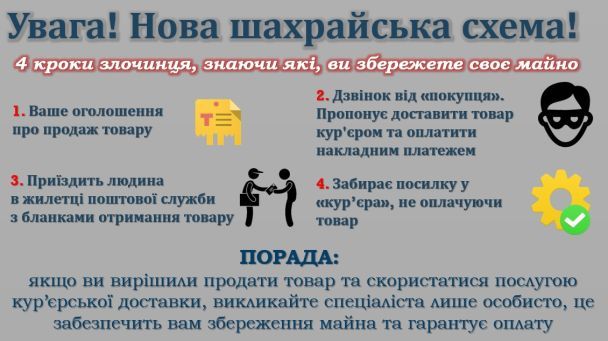  / © Поліція Луганської області | Facebook