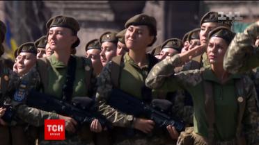 Жінки і парад