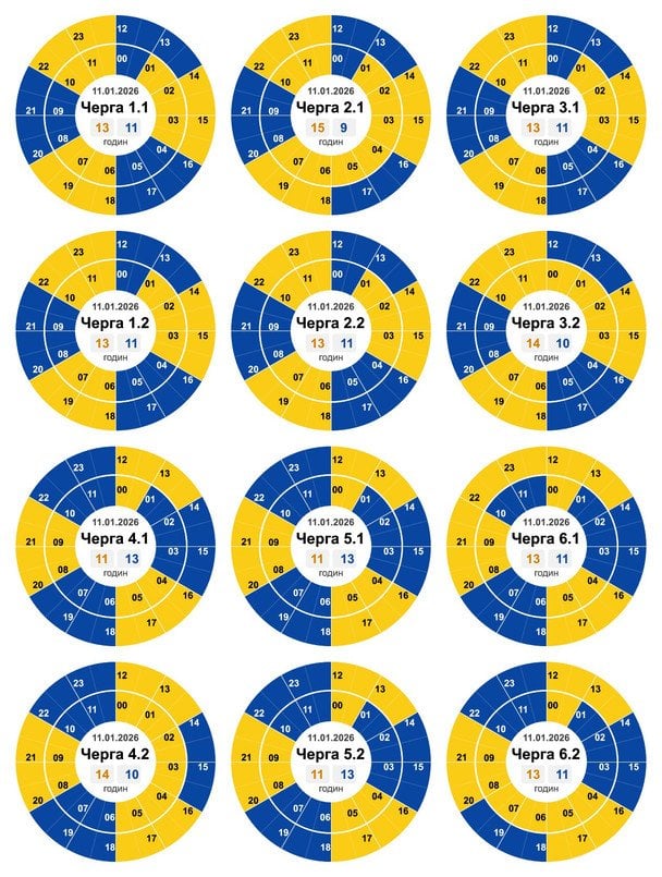 Графік відключення світла на Кіровоградщині 11 січня