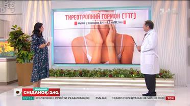 Какие гормоны производит щитовидная железа и почему они так важны