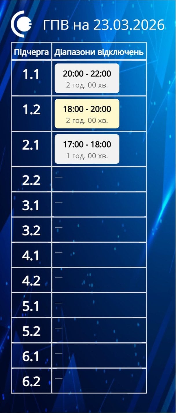 Графік відключення світла на Сумщині 23 березня