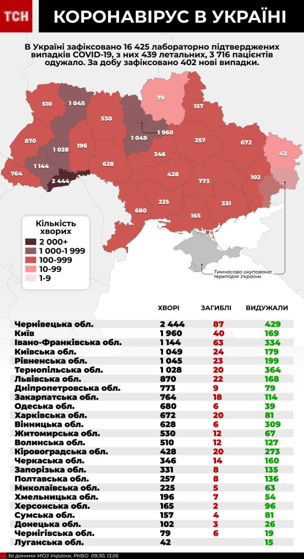  / © ТСН.ua