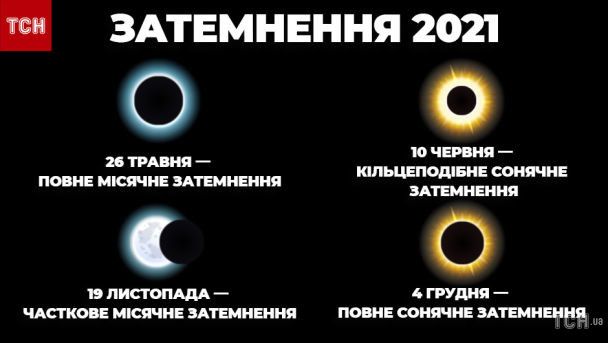  / © ТСН.ua