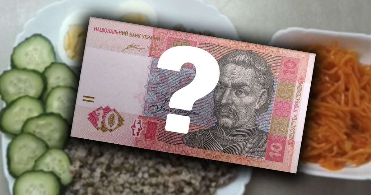 Цены на продукты