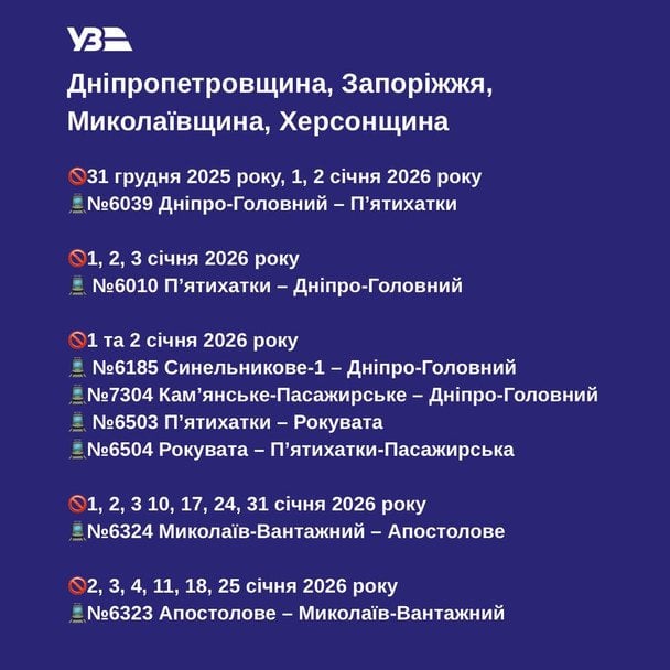  / © "Укрзалізниця"