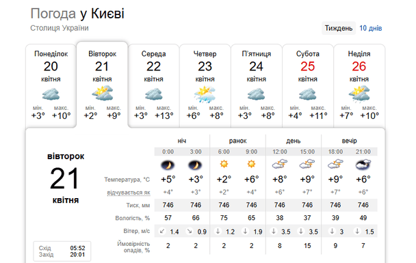  / © скриншот