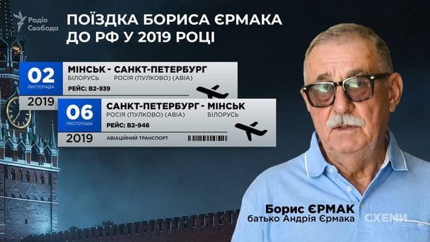  / © "Схеми"