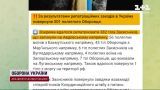 На щиті: 501 тіло загиблих оборонців повернула Україна 18 жовтня