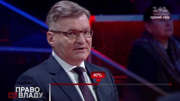 Порошенко не виконав дві головні передвиборчі обіцянки – Немиря