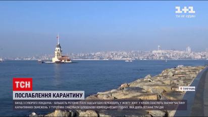 Новини світу: в Італії скасовують значну частину карантинних обмежень