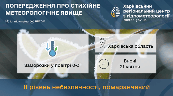 Попередження про заморозки на Харківщині 21 квітня / © Укргідрометцентр