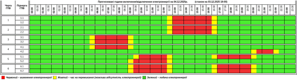 Графік відключення світла на Тернопільщині 4 грудня