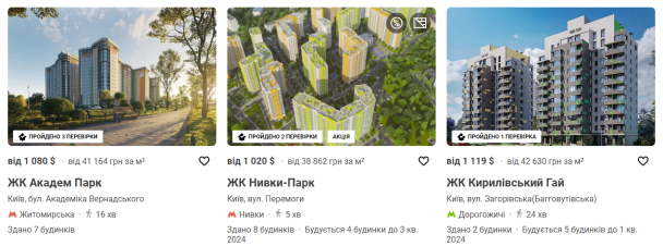 Ціни на квартири в новобудовах Києва / dom.ria.com
