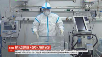Рекордные 116 тысяч новых инфицированных коронавирусом обнаружили в мире за последние сутки