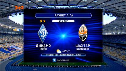 Динамо - Шахтар - 2:3. Огляд матчу