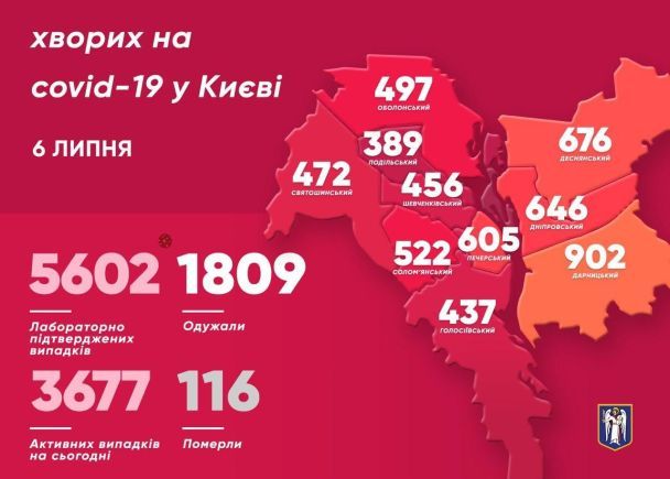  / © Віталій Кличко/Тelegram