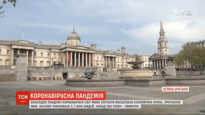 Вследствие пандемии коронавируса мир может постигнуть масштабная экономический кризис – МВФ