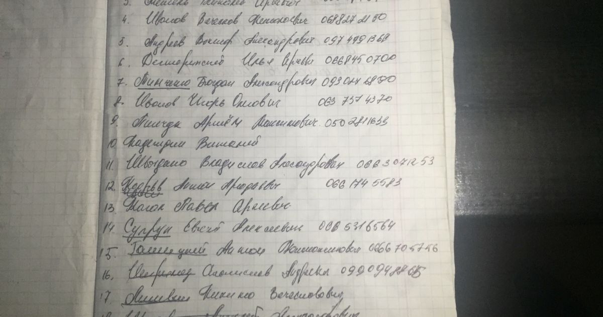 Списки тітушок, Каратель_1 / © ТСН.ua