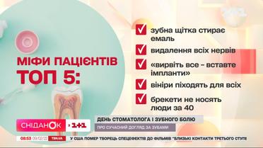 День стоматолога: говорим о современном уходе за зубами с экспертом Андреем Клеванцем