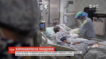За сутки в мире зафиксировали 95 тысяч новых случаев коронавируса