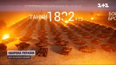 Втрати рашистів: мінус дев'ять літаків та невдачі на Донецькому напрямку