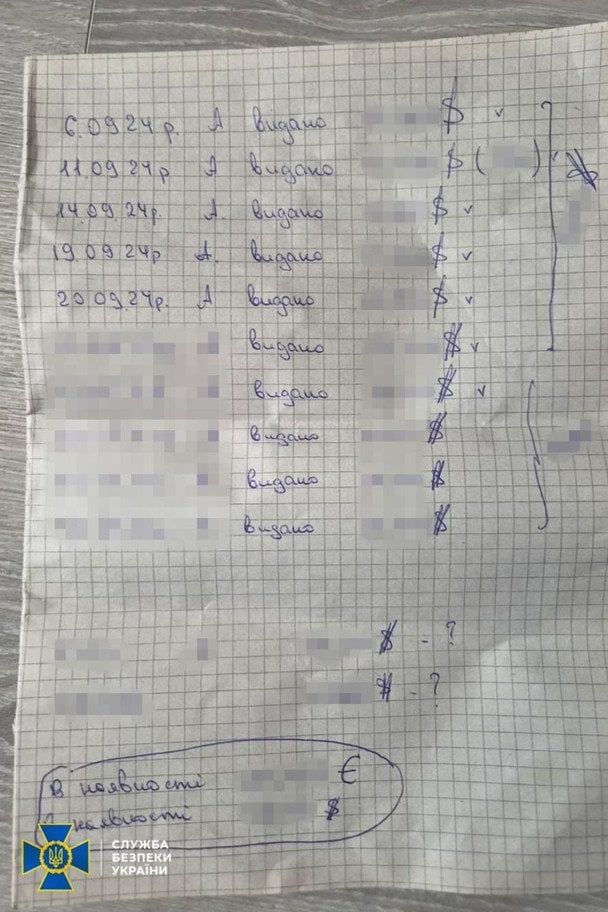 Викрито керівництво київського університету на розкраданні державних коштів, виділених на фінансування вищої освіти в Україні.  / © СБУ