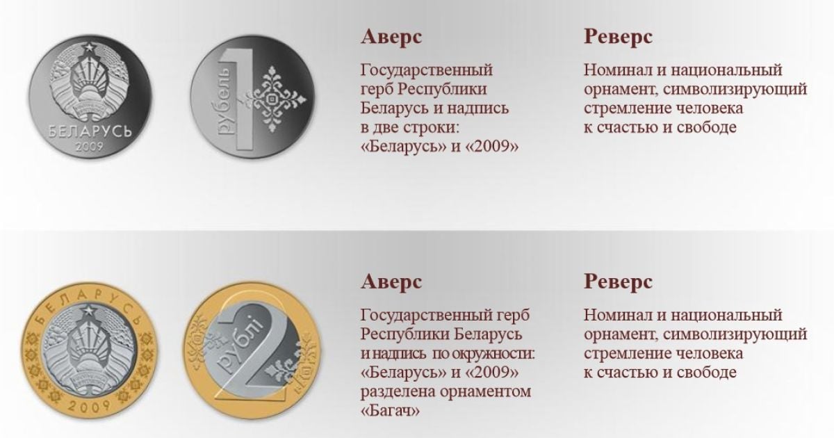 Нові білоруські гроші, які введуть в обіг із 1 липня 2016 року / © Національний банк Республіки Білорусь