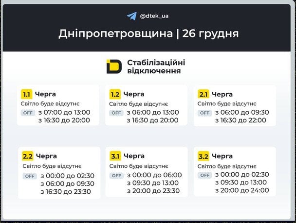 Графіки відключення світла у Дніпропетровській області