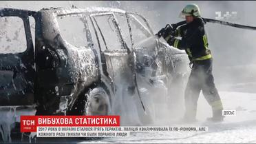 Вибух біля Espreso.TV став п’ятим в Україні з початку року