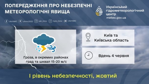 В Киеве и области 4 мая ожидается гроза / © Укргидрометцентр
