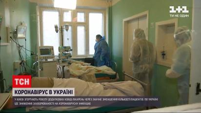 Коронавирус в Украине: в Киеве закрывают дополнительные Covid-больницы