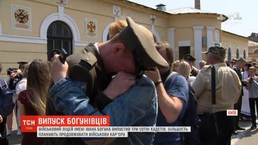 Більшість випускників ліцею Богуна хочуть продовжити військову службу